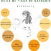 Huile de Pépins de figue de barbarie 30 ml