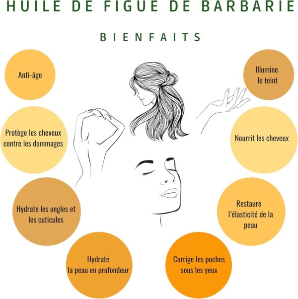 Huile de Pépins de figue de barbarie 30 ml